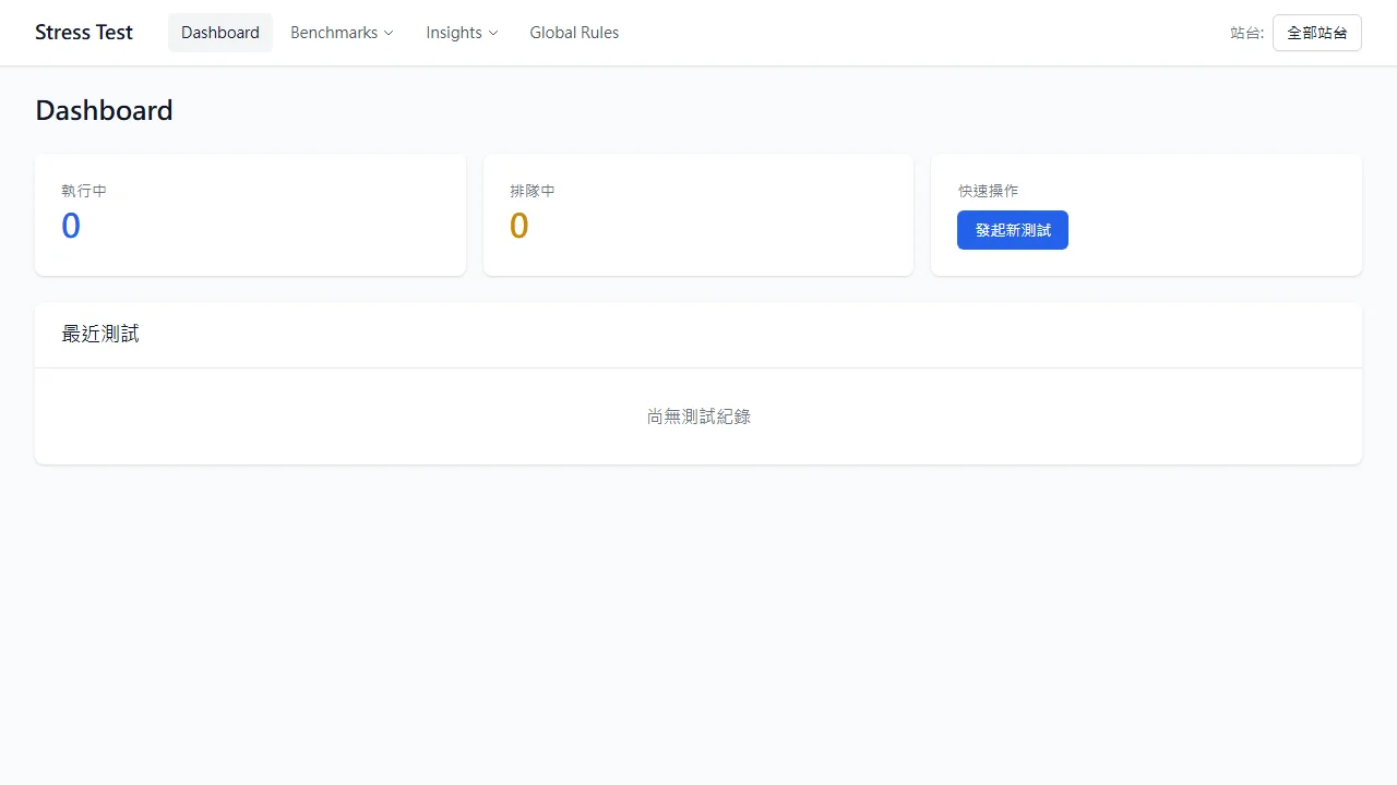 API Stress Test Dashboard