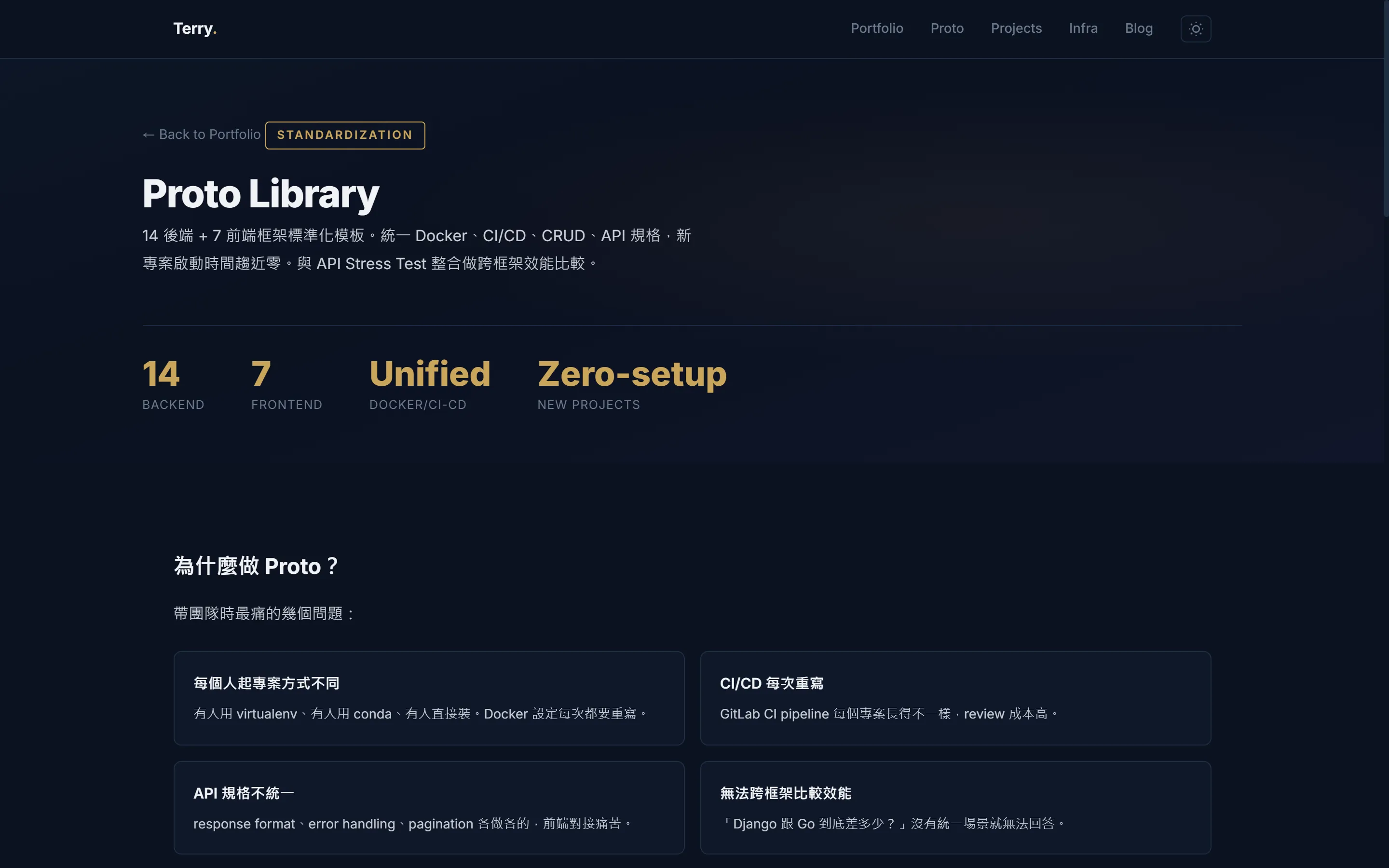 Proto Library