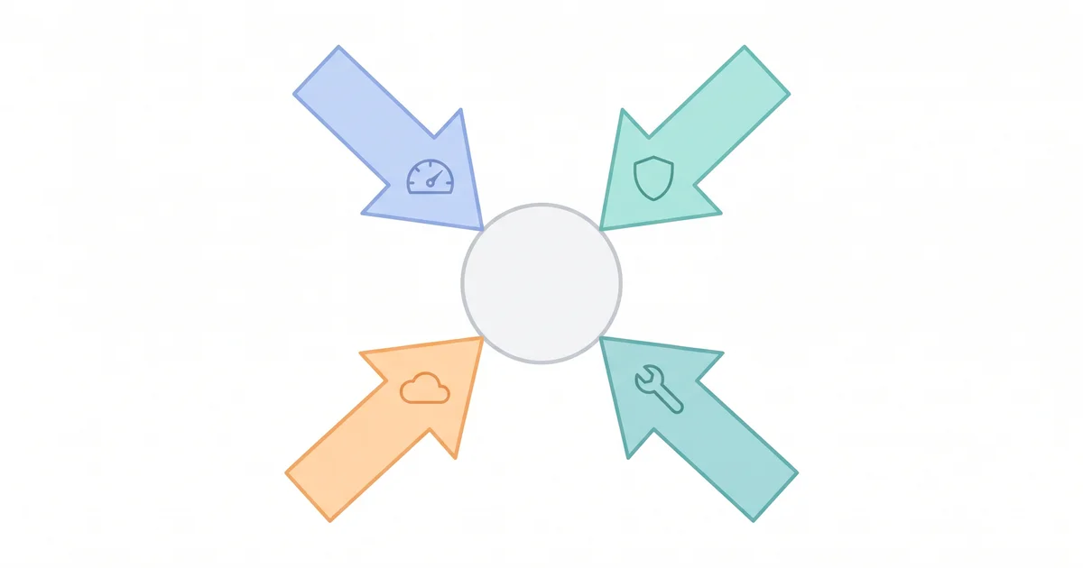 [B01][08] 跨語言概念演進的驅動力：極限 → 解方 → 新極限